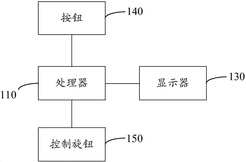 电焊机显示设备及电焊机的制造方法与工艺