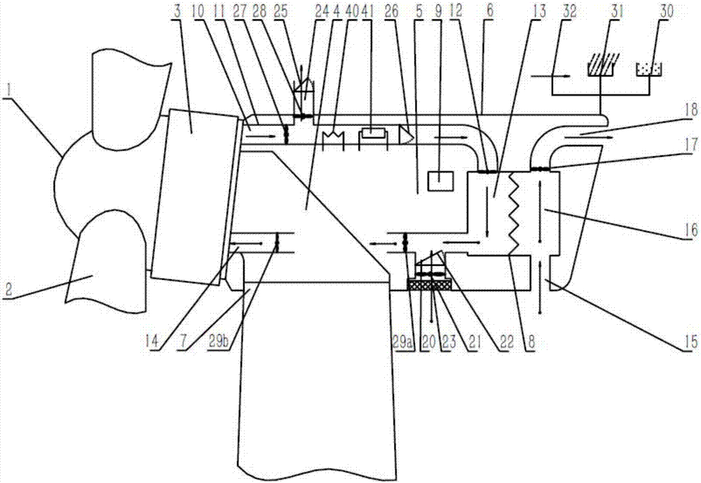 風(fēng)力發(fā)電機(jī)組的制造方法與工藝