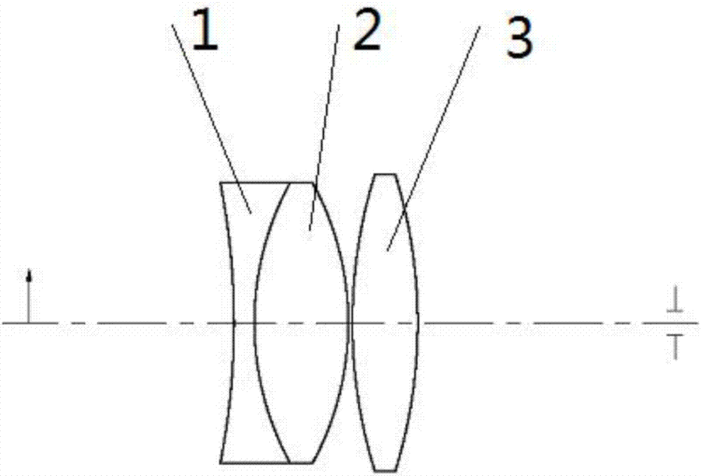 三面镜结构图片