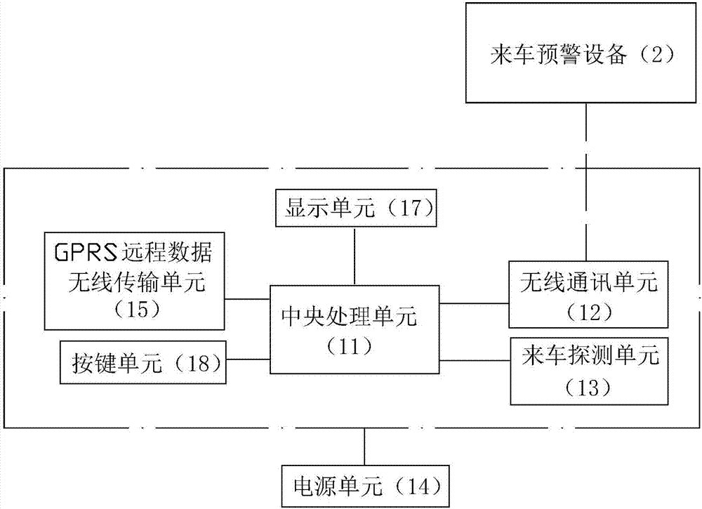 一種來車探測預(yù)警系統(tǒng)的制造方法與工藝