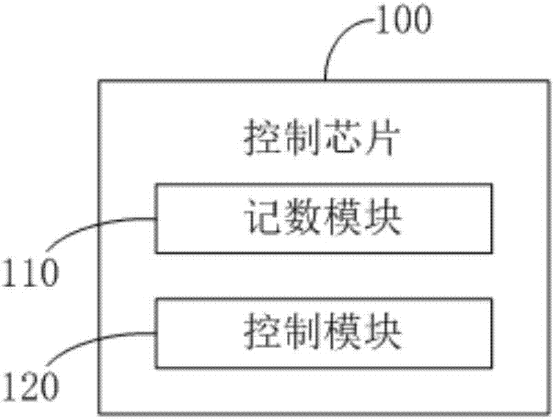 智能报警装置及报警系统的制造方法