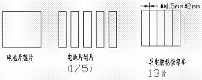 臺階式排布太陽能電池組件的制造方法與工藝