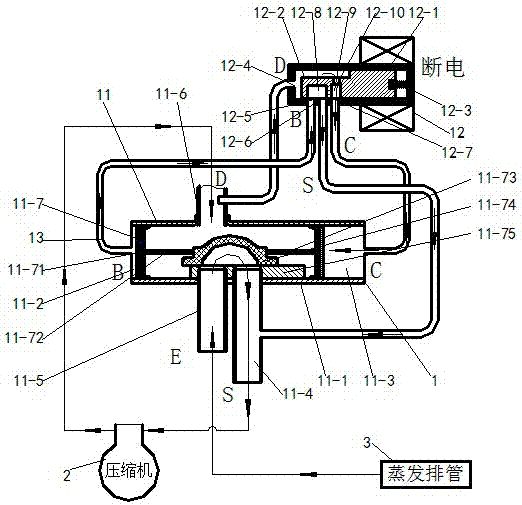 冷库热氟化霜阀原理图图片