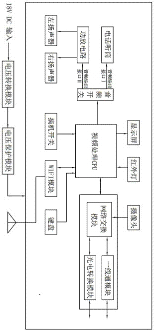 一种多功能矿用本安型广播分站的制造方法与工艺