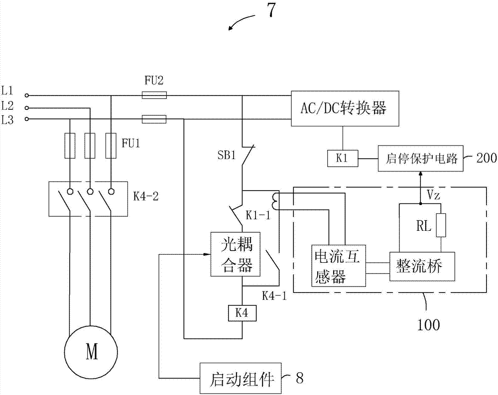 一种砂轮机的制造方法与工艺