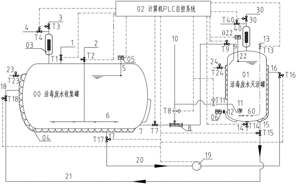 大規(guī)模生產(chǎn)活毒廢水處理系統(tǒng)冷熱能交換節(jié)能裝置的制造方法