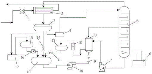 石油精馏系统及应用至该系统的PLC变频器自动控制装置的制造方法