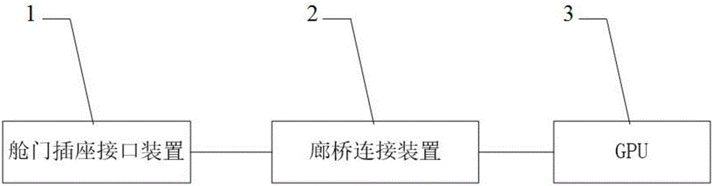 一種飛機(jī)地面電源裝置的制造方法