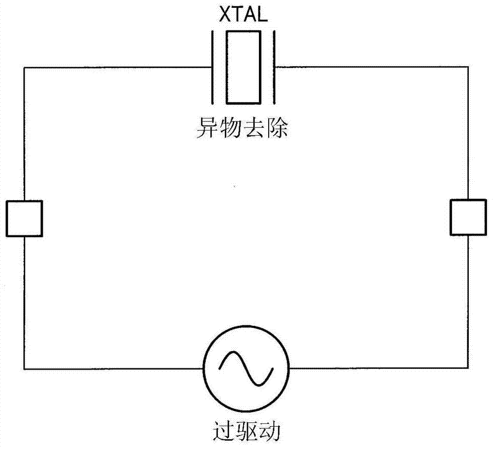 電路裝置、振蕩裝置以及電子設(shè)備的制造方法