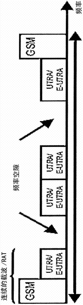 第一網(wǎng)絡(luò)節(jié)點(diǎn)和第二網(wǎng)絡(luò)節(jié)點(diǎn)以及其中的方法與流程