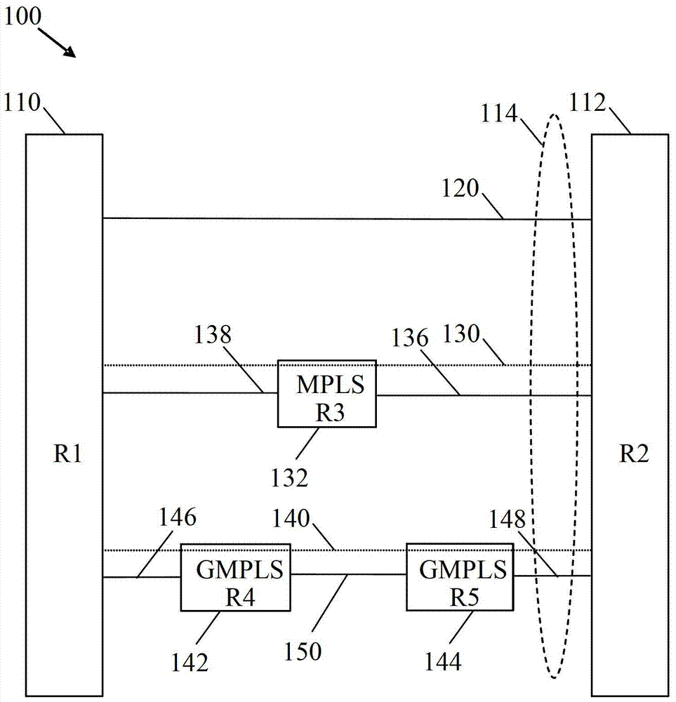 用于在内部网关协议和/或内部网关协议‑流量工程中公告复合链路的系统和方法与流程