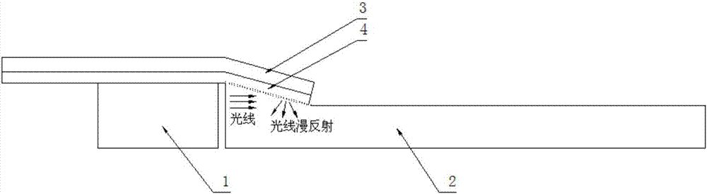 一種手機(jī)模組導(dǎo)光結(jié)構(gòu)的制造方法與工藝