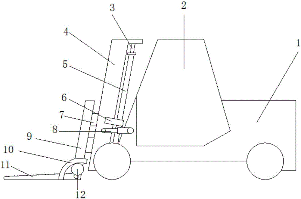 一种内燃平衡重式叉车的制造方法与工艺