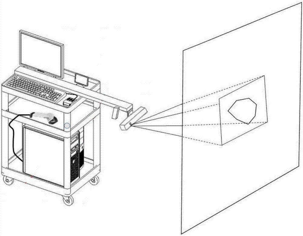 一種搭載Kinect的圖像掃描及三維建模設備平臺的制造方法與工藝