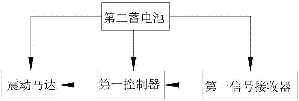 一種田徑成績(jī)記錄裝置的制造方法