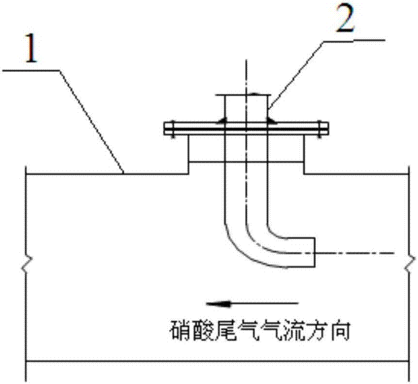 一種氨氣與硝酸煙氣混合裝置的制造方法