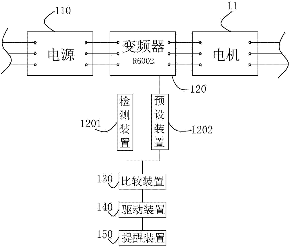 具有變頻功能的CFG鉆機的制造方法與工藝