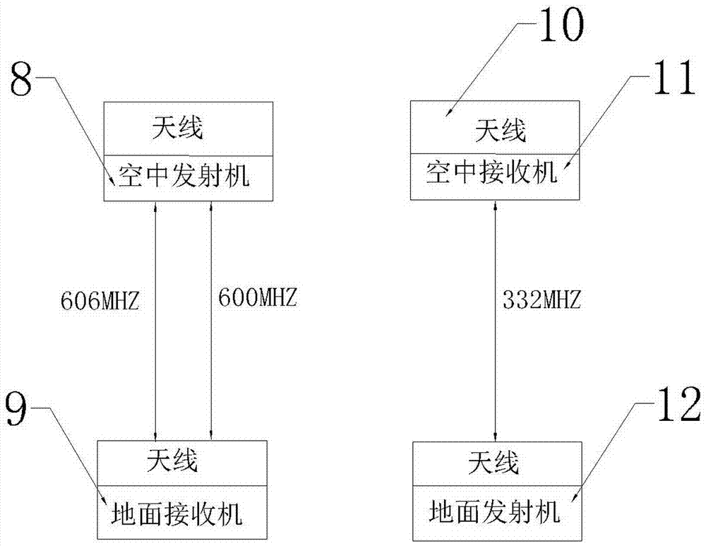 用于巡线空中飞艇系统的无线传输设备的制造方法与工艺