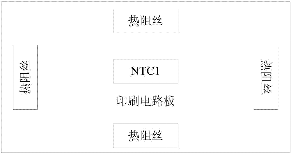 一种温度调节装置及汽车驾驶辅助系统的制造方法