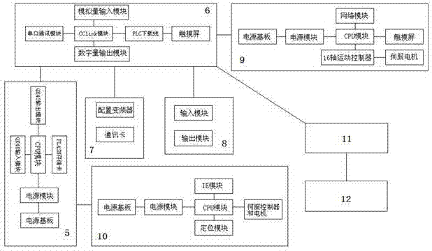 一种PLC综合实训装置的制造方法