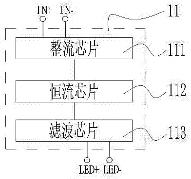 基于陶瓷厚膜集成電路的LED電光源的制造方法與工藝