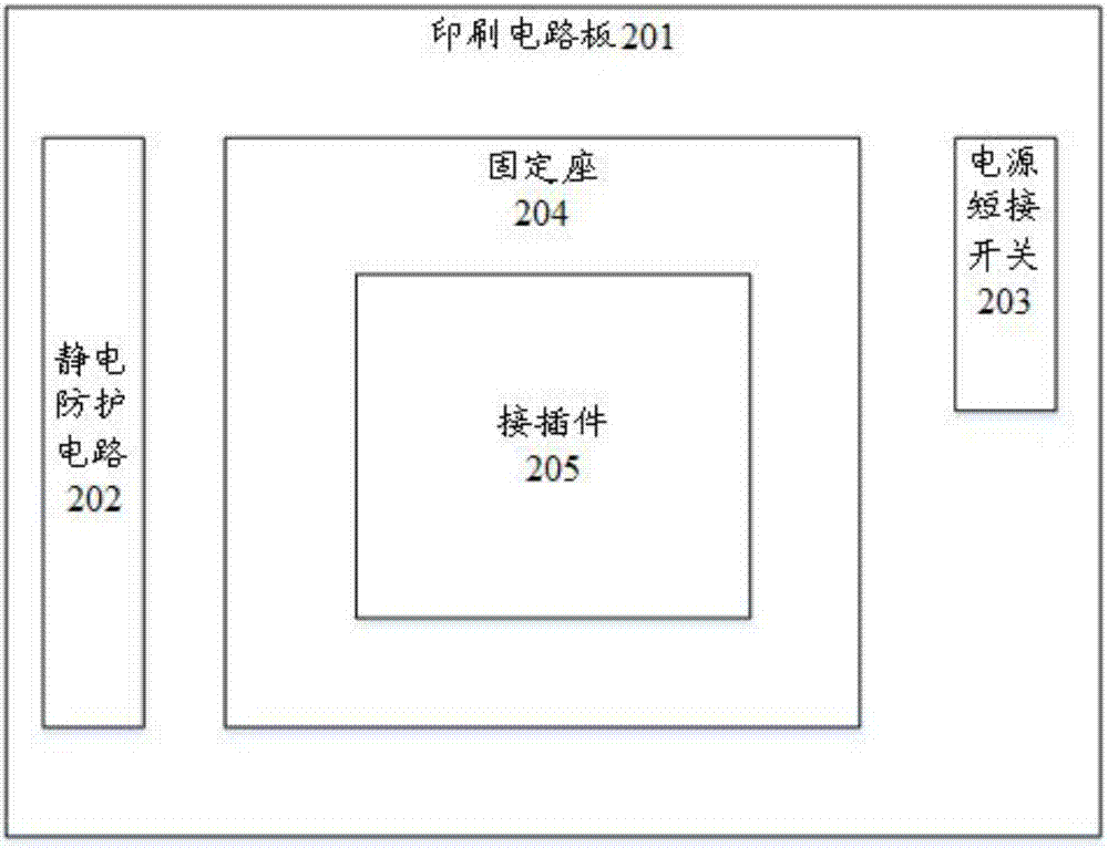 靜電防護(hù)電路及靜電防護(hù)裝置的制造方法