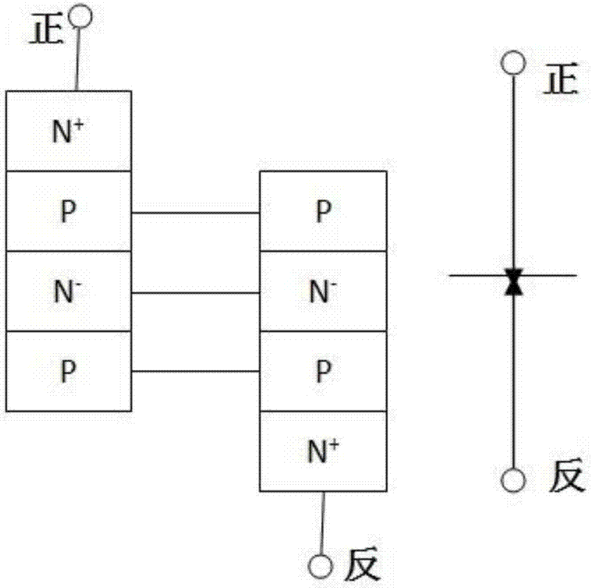 一種N+PN?PN+型正反向過壓保護硅二極管及其硅芯的制造方法與工藝