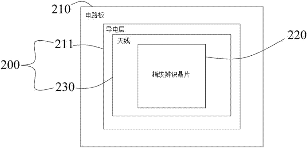 天線裝置及行動裝置的制造方法