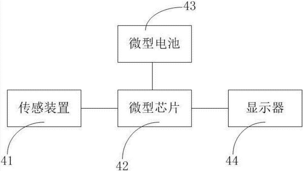 一種公交車?yán)h(huán)的制造方法與工藝