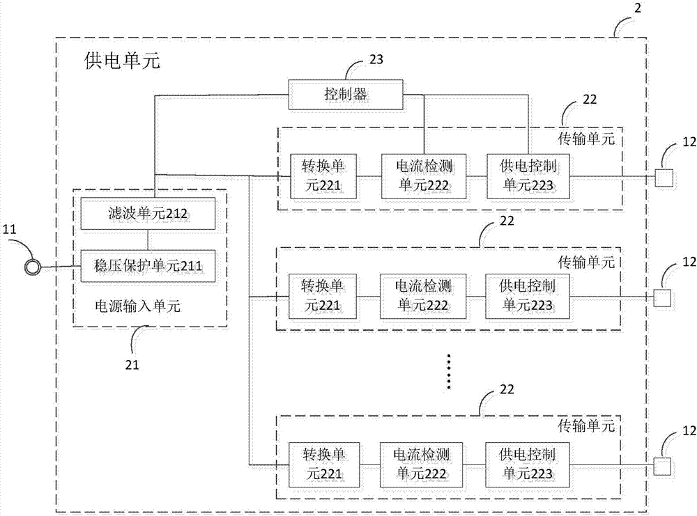 一種車載以太網(wǎng)供電裝置的制造方法