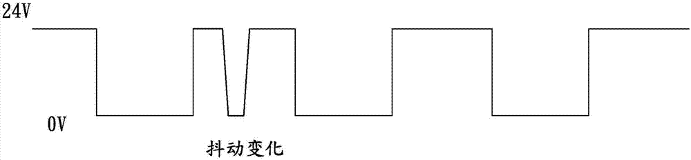 測速裝置的制造方法