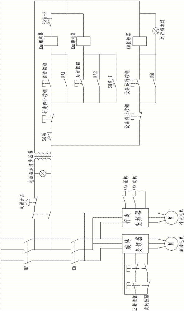 定子喷砂系统的制造方法与工艺