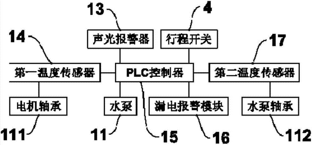 一种矿用水泵防漏电自动排水装置的制造方法