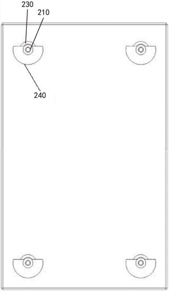 箱門及其烘箱的制造方法與工藝