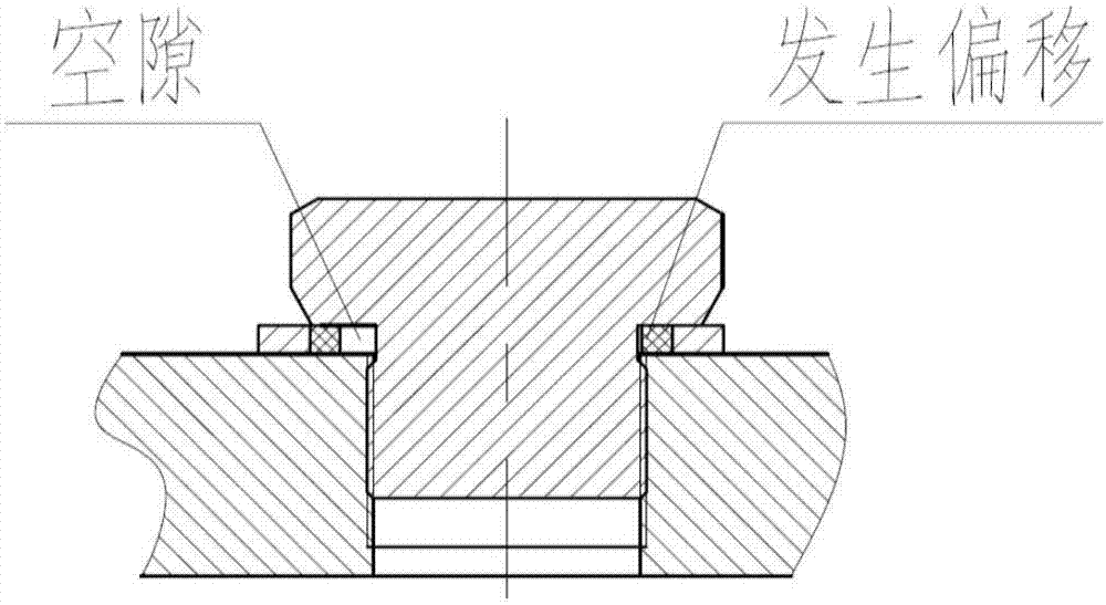 防偏移組合墊圈的制造方法與工藝