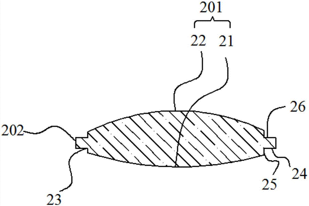 一種凸透鏡及鏡頭的制造方法與工藝