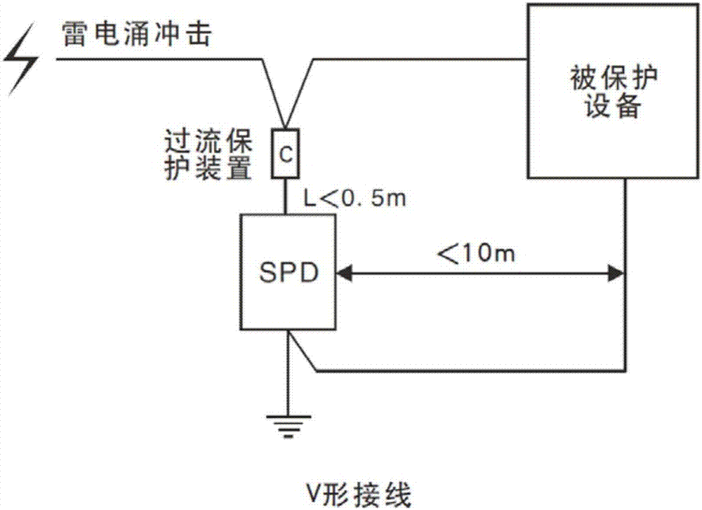 電源整流系統(tǒng)的制造方法與工藝