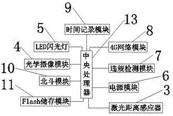 一種基于4G的停車警告系統(tǒng)的制造方法與工藝