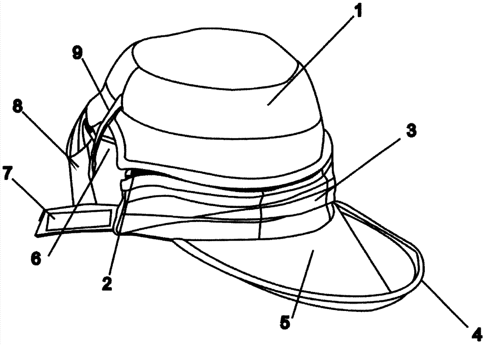 安全太阳帽的制造方法与工艺