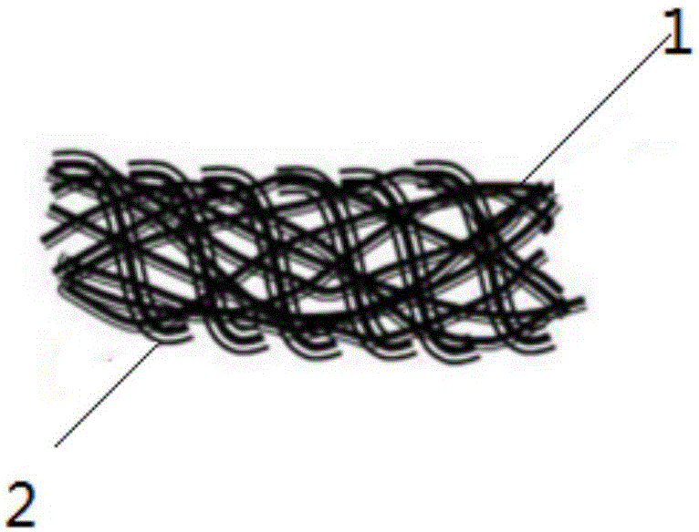 一种混纺纱线的制造方法与工艺