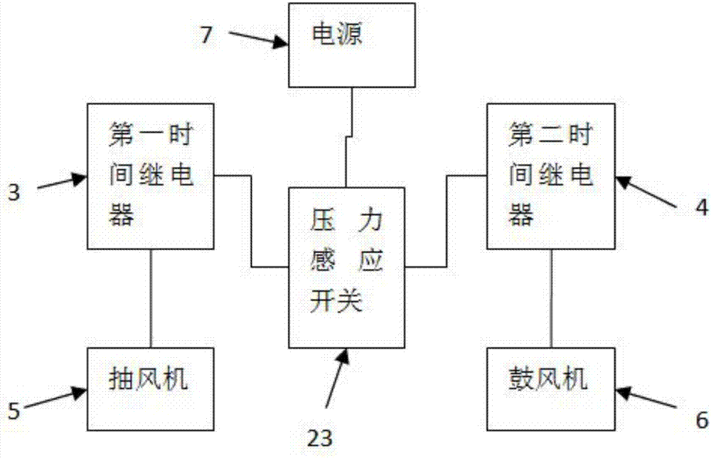 一种注塑成型三维视觉检测夹具系统的制造方法与工艺