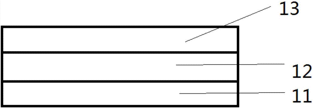 具有調(diào)節(jié)功能的織帶的制造方法與工藝