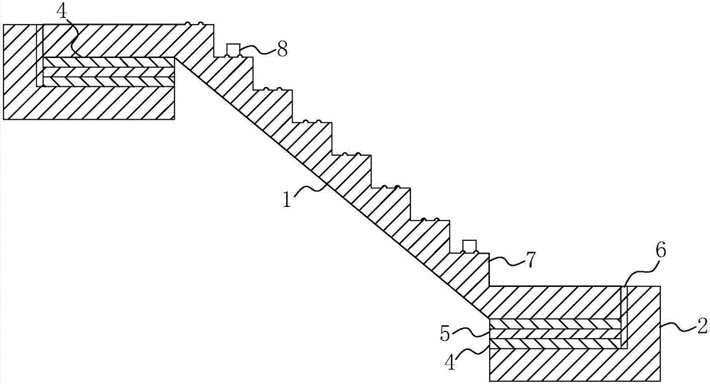 一种预制楼梯的制造方法与工艺