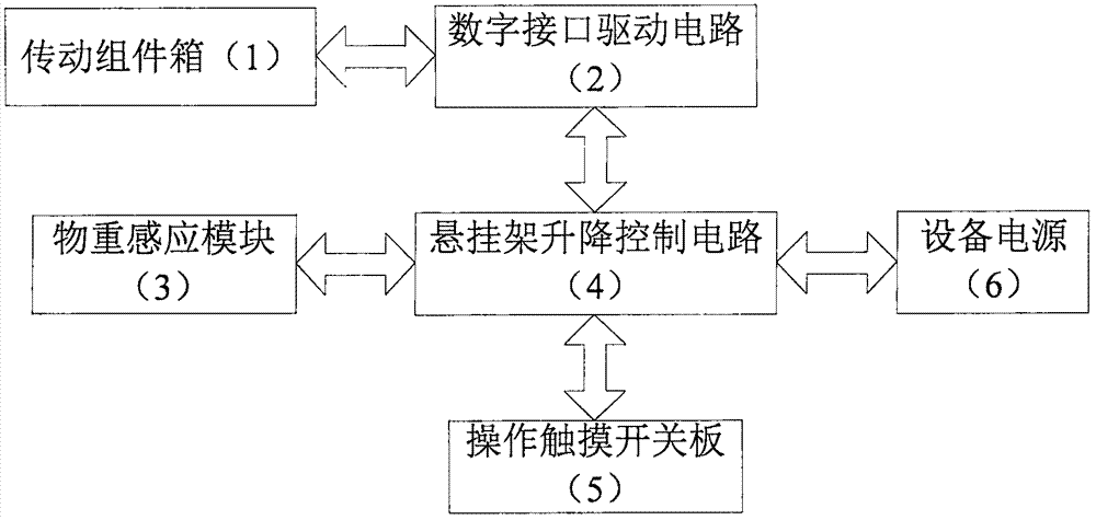 自動(dòng)上升懸掛架的制造方法與工藝