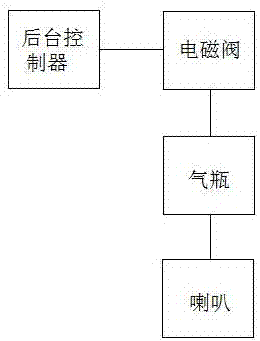 一種銑刨機(jī)警示結(jié)構(gòu)的制造方法與工藝