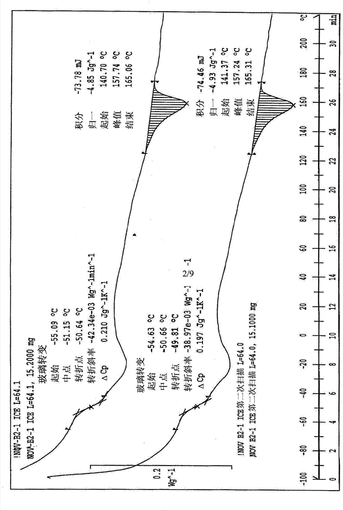 形成用于印刷介质如柔印雕刻板或套筒的前体的材料与方法与流程