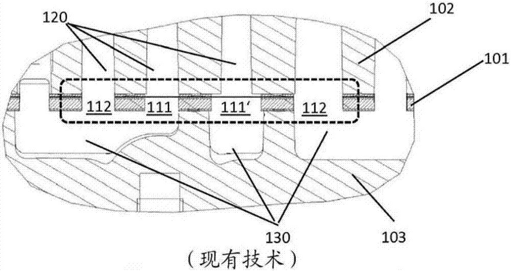 控制系统的制造方法与工艺