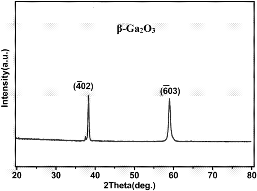 基于β?Ga2O3/SiC異質(zhì)結(jié)薄膜的日盲型紫外探測(cè)器及其制備方法與流程