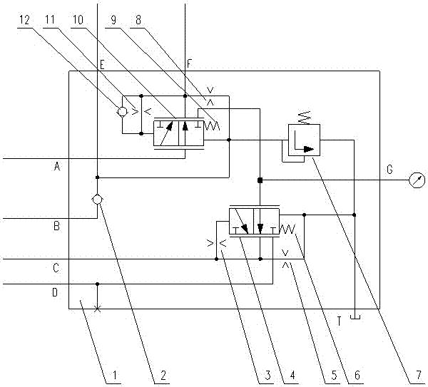 閉心負(fù)載反饋液壓系統(tǒng)中的兩級(jí)優(yōu)先結(jié)構(gòu)控制閥塊的制造方法與工藝