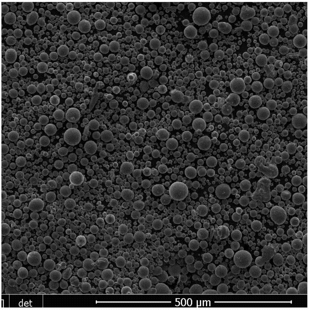 一种提高雾化法制备不锈钢粉末球形度的方法与流程
